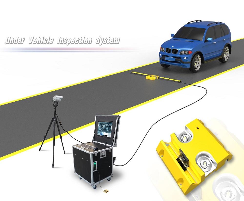 Under Vehicle Surveillance System (UVSS)